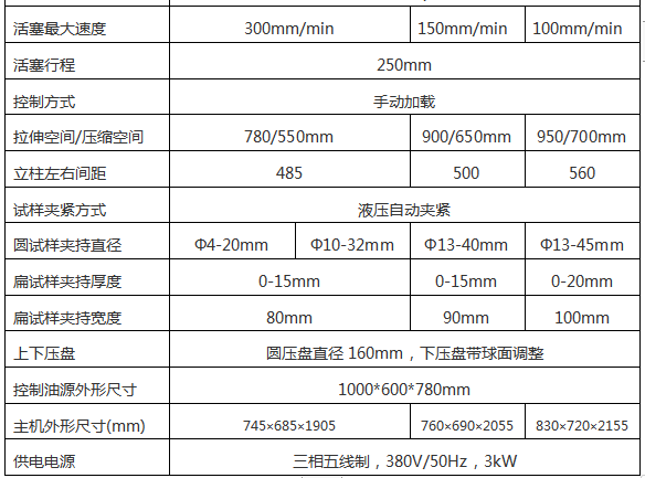 電力金具拉力試驗機(jī)